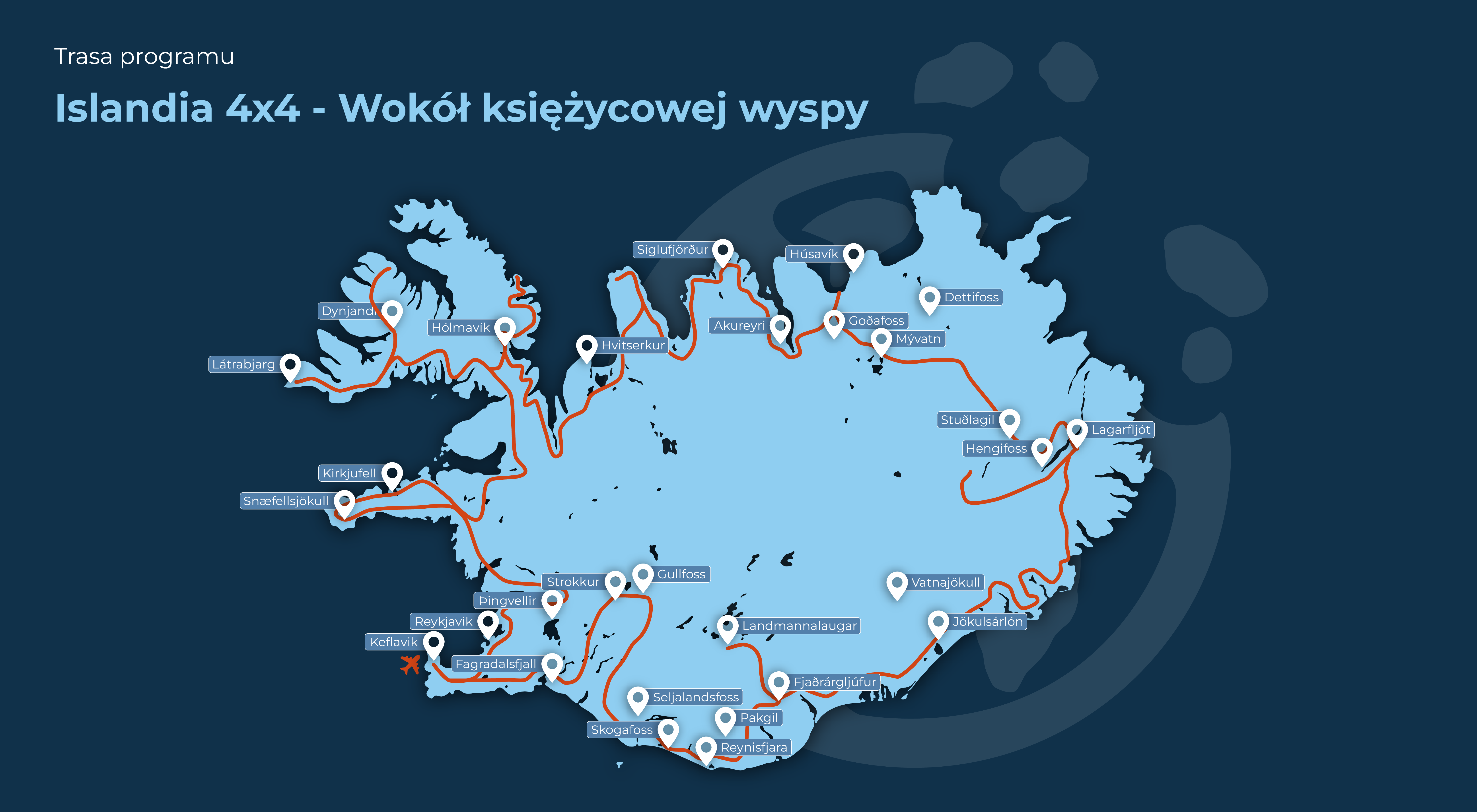 Wyprawa 4x4 po Islandii