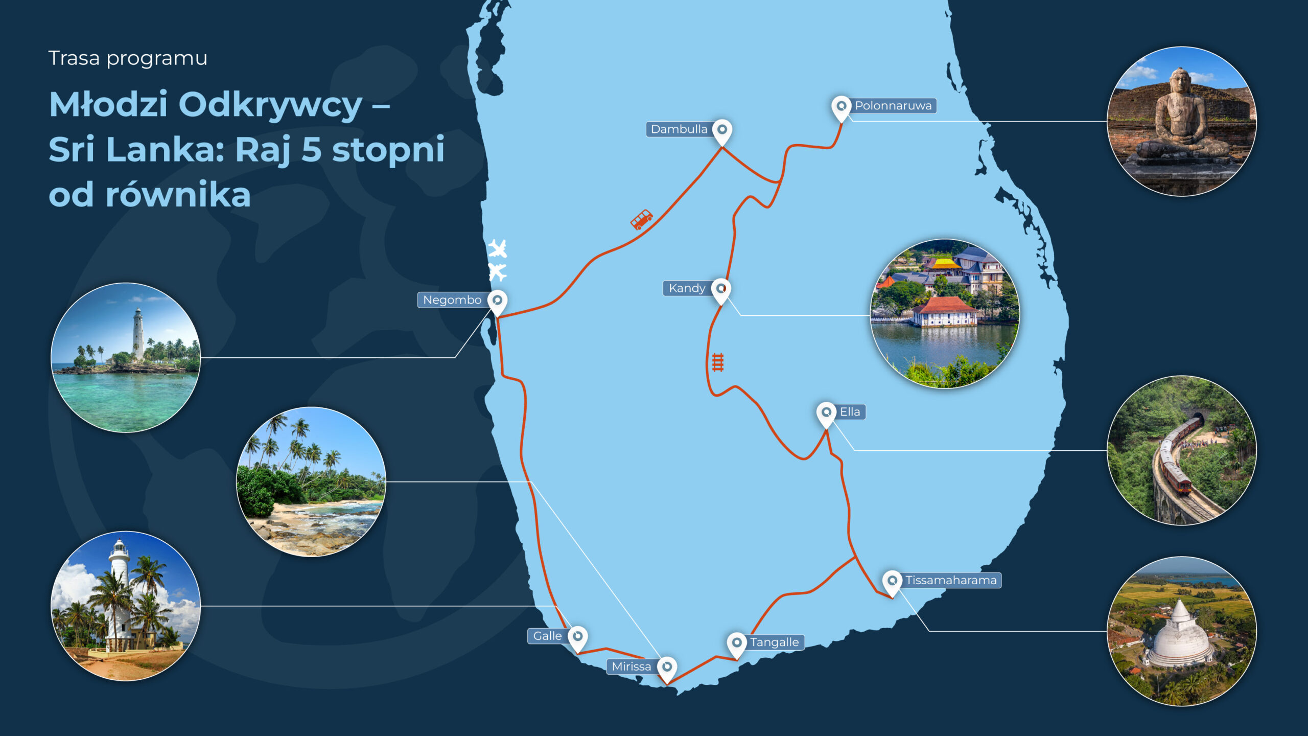 Mapa rodzinnej wyprawy na Sri Lankę